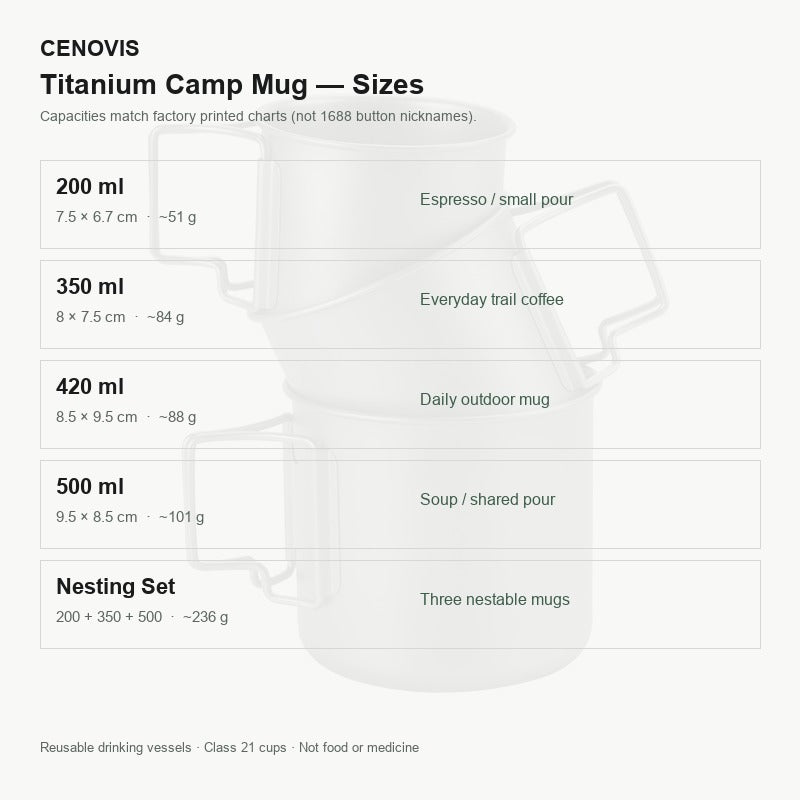 Cenovis titanium camp mug — promo sizes en