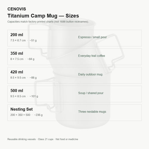 Cenovis titanium camp mug — promo sizes en